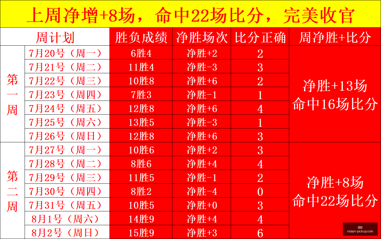 爱游戏,游戏世界,在线游戏,爱游戏,游戏世界,在线游戏,手游推荐,热门游戏,游戏攻略,游戏资讯,电脑游戏,游戏评测,爱游戏论坛,游戏社区,游戏活动