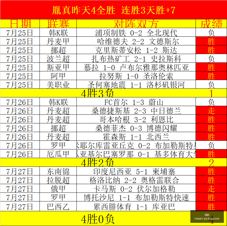 爱游戏,游戏世界,在线游戏,爱游戏,游戏世界,在线游戏,手游推荐,热门游戏,游戏攻略,游戏资讯,电脑游戏,游戏评测,爱游戏论坛,游戏社区,游戏活动