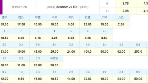王哲林高效表现，上海篮球盛宴击败江苏浙江队多人得分，力克山西展现团队实力